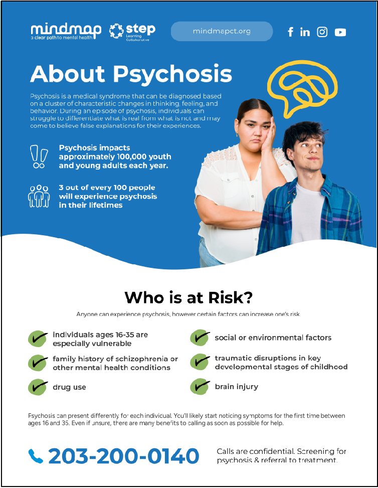 about psychosis handout preview image