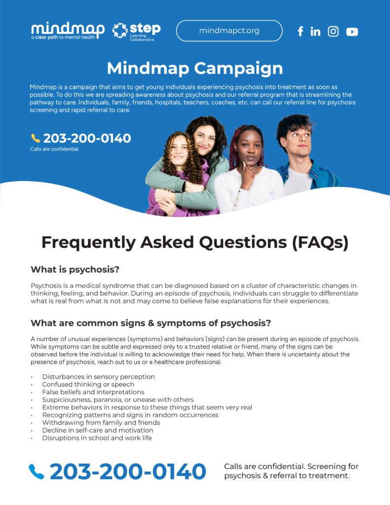 mindmap campaign frequently asked questions (FAQ) handout preview image