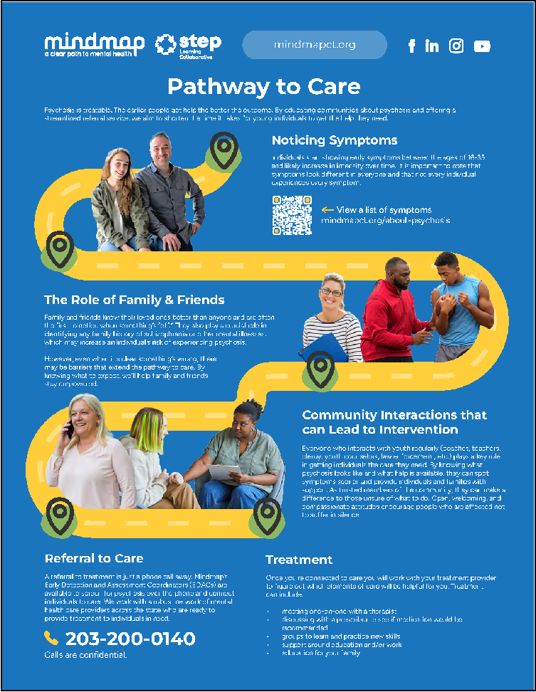 pathway to care for psychosis handout preview image